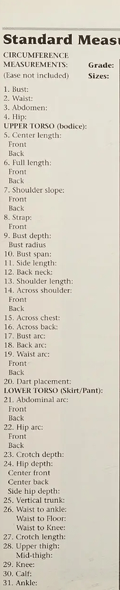 HJA_measurements