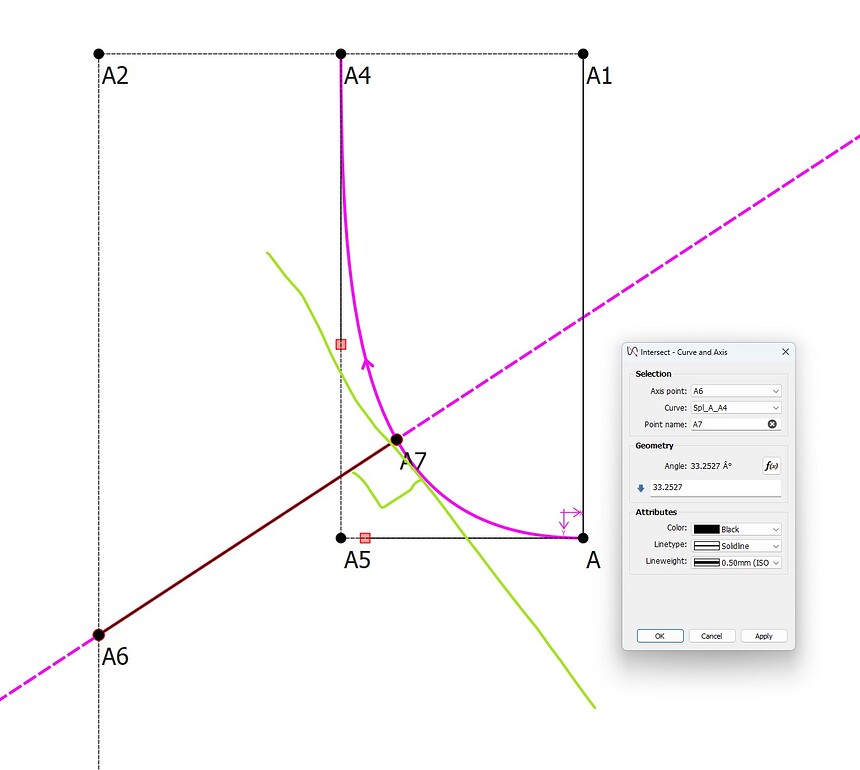 intersect curve and axis