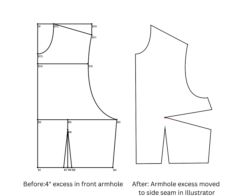 Before4 excess in front armhole (2)