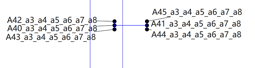 P2