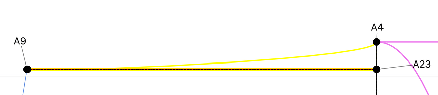 Screenshot 2026-06-14 at 2.15.28 pm