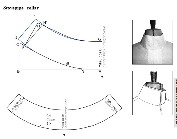 esmodpipe